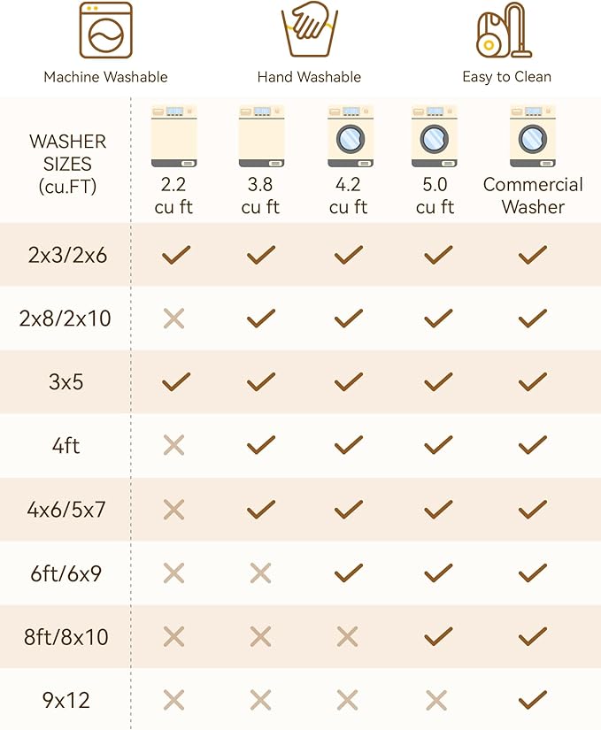 RELEANY Washable Area Rug, Square 4'x4', Water Repellent, Pet Friendly - Image 7