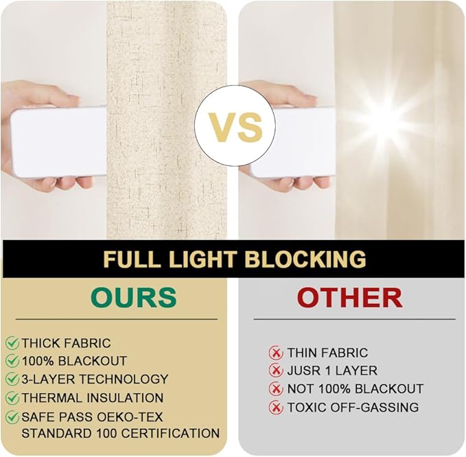 PrinceDeco Blackout Curtains 100% Blackout Linen Textured Curtains for Bedroom Solid Thermal Insulated with White Liner Grommet Room Darkening Curtains & Drapes, Set of 2, 52" W x 63", Bleached Sand