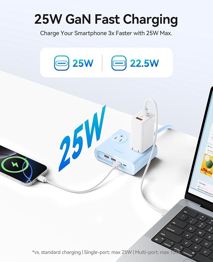 ORICO 25W GaN Power Strip with USB Ports, 8-in-1 Charging Station | with 4 AC - Image 3