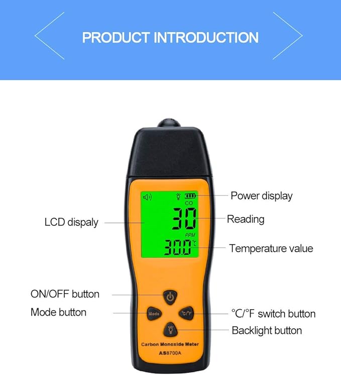 Cheffort Handheld Carbon Monoxide Meter, Portable Carbon Monoxide Detector, Professional-Grade CO Gas Tester with LCD Backlit Display, 0-1000PPM Range for Industrial and Home (Battery Not Included)