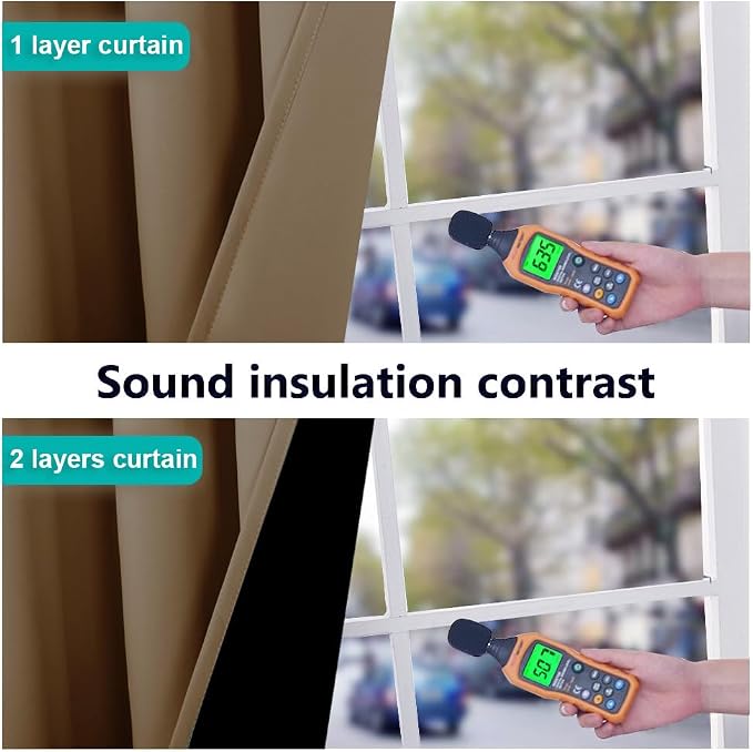 NICETOWN Full Shade Curtain Panels, 62 x 72 inch, Pair of Energy Smart & Noise - Image 3