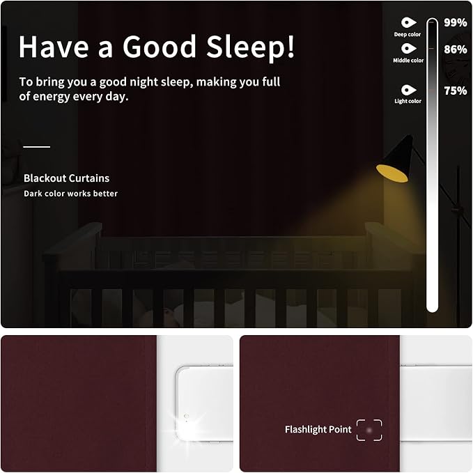 Easy-Going Thermal Grommet Blackout Curtains, 2 Panels 42x54 in, Wine | Machine - Image 2