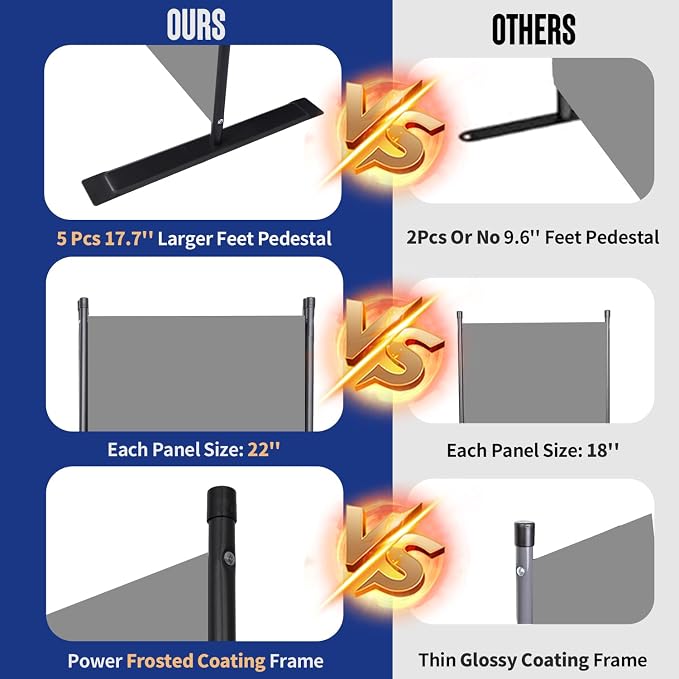 8 Panel Folding Privacy Screen, 14.67ft Wide Partition Room Dividers Panel | - Image 2