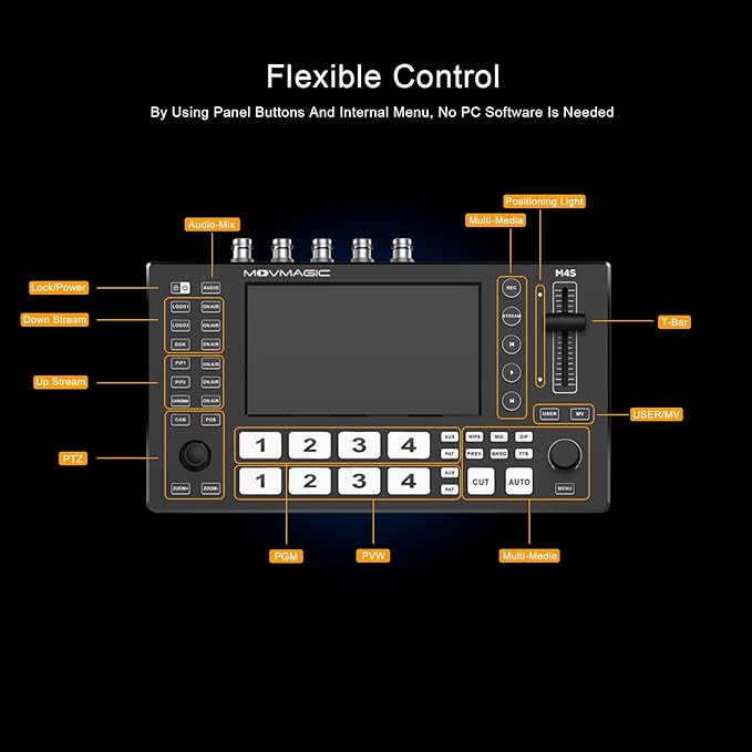 MOVMAGIC M4S 5.5Inch 2HDMI(4K/60P) Input Live Streaming Multi Camera Video Mixer Switcher with 4 HDMI/SDI & 1USB Input,USB 3.1 Stream,Landscape & Portrait, Recording & Replay,Support PTZ/USB/SD.