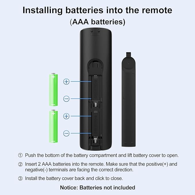 Replacement Remote for Samsung Smart TVs, Universal Control Compatible with BN59-01315J/A, BN59-01199F, for Samsung 4K 8K QLED UHD LCD HDTV