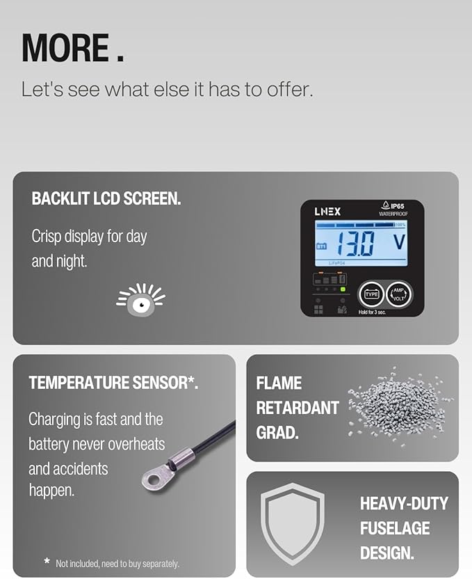 LNEX Solar Charge Controller Waterproof, 40A Solar Panel Regulator with Temp Sensor,Backlit LCD, 12V/24V PWM Solar Controller for LiFePO4,AGM, Gel, Flooded and Lithium Battery