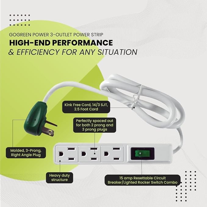 GoGreen Power Inc. (G-13002MS-2) 3 Outlet Power Strip, 2.5FT Cord, White, 2 Pack