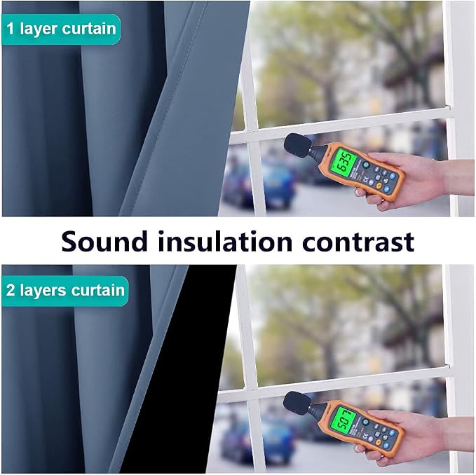 NICETOWN Full Shade Curtain Panels 78 inches Long, Pair of Energy Smart & Noise - Image 4