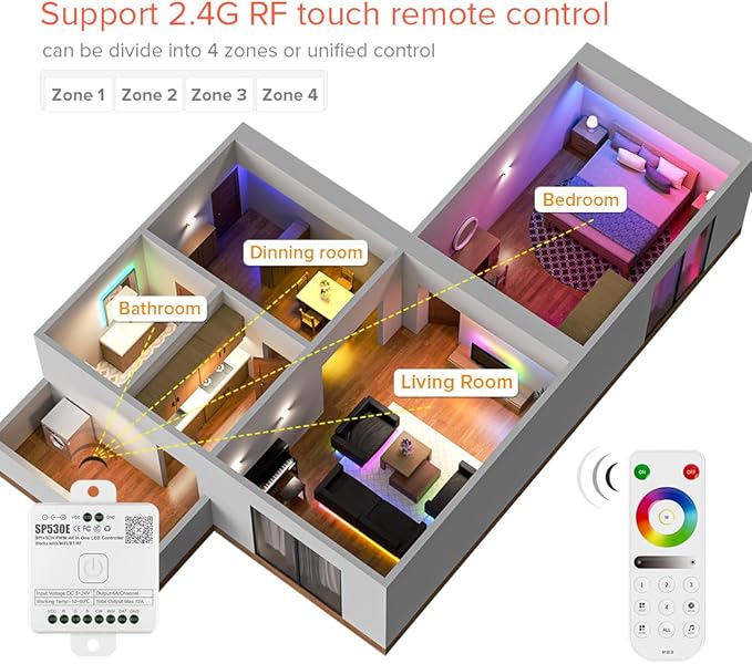BTF-LIGHTING SP530E WiFi Alexa Bluetooth Controllers 4 Zones 2.4GHz RF RB3 Remote Kit Support FCOB COB SMD PWM or SPI RGB RGBW LED Strip WS2811 WS2812B WS2814 WS2815 SK6812 IC etc DC5V DC12V DC24V