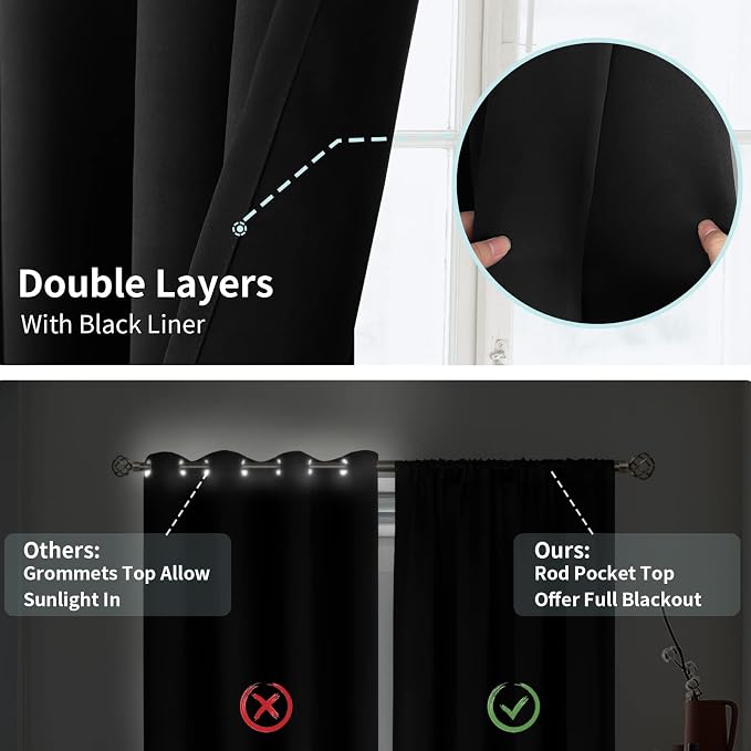 BGment Black Blackout Curtains for Bedroom 54 Inch Length 2 Panels | Thermal - Image 7