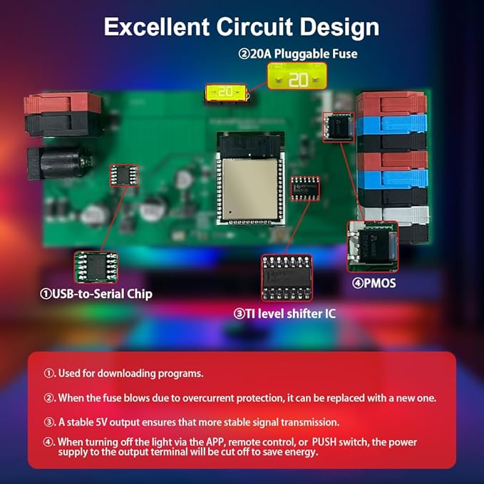 Sogledwow Elite Series ESP32 WLED LED Strip Controller Dynamic Mic Sound Reactive 20A Fuse Level Shifter UART Energy Save Relay for WS2811 WS2812 SK6812 WS2813 WS2815 Addressable RGB IC Strip