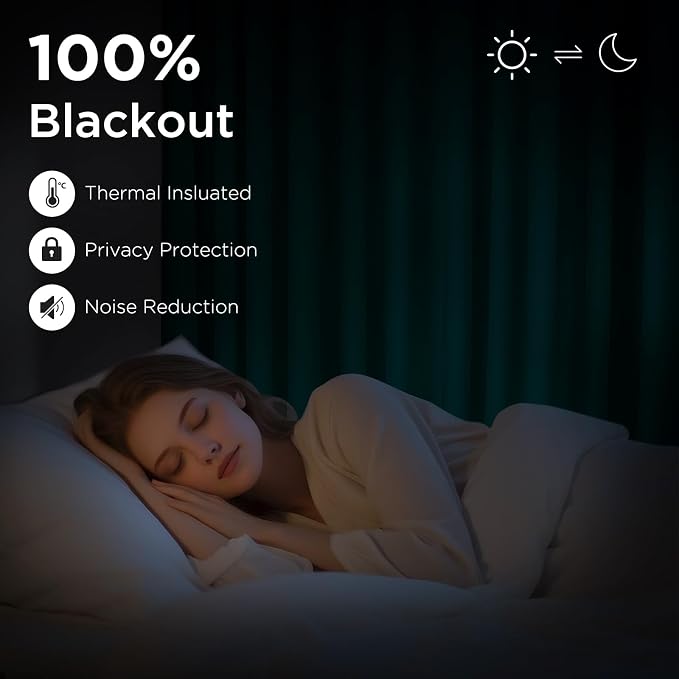CUCRAF Turquoise Blackout Curtains Customize, Rod Pocket Room Darkening Curtain - Image 2