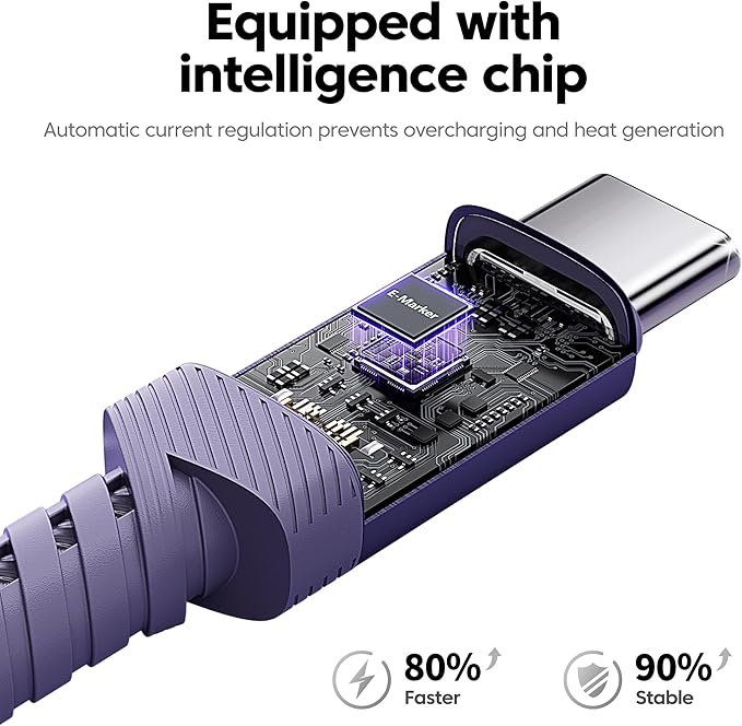 USB C Cable [2Pack, 6.6ft] 240W Fast Charging Type C Cord, Nylon Braided USB 2.0 Cable for iPhone 17 16 15 Pro Plus Pro Max Air, iPad Pro, Samsung Galaxy S24 S23, Switch, MacBook Pro, Pixel-Purple