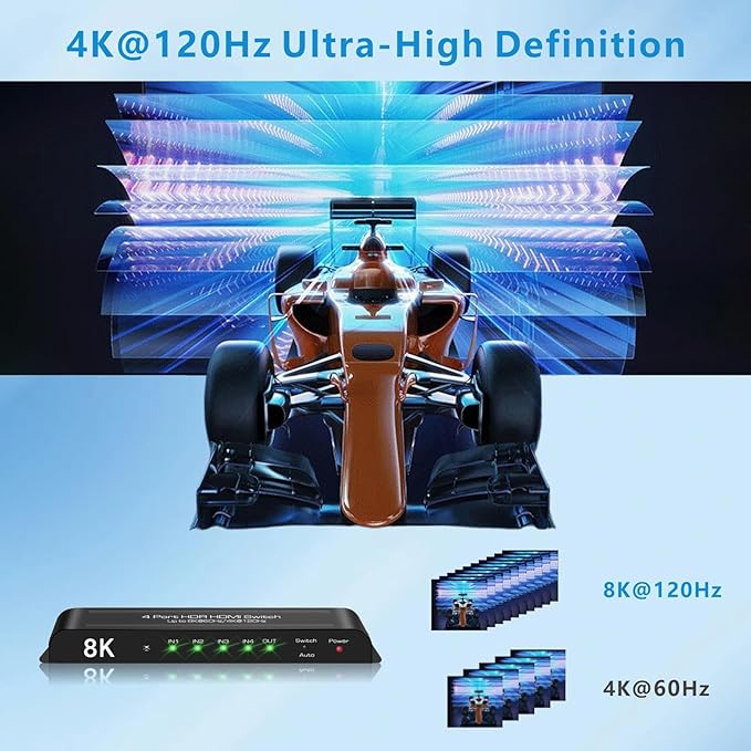 iArkPower 8K HDMI Switch 4 in 1 Out 4K@120Hz HDMI Switcher Support HDR10+, Dolby Vision, Dolby Atmos, VRR, ALLM, CEC