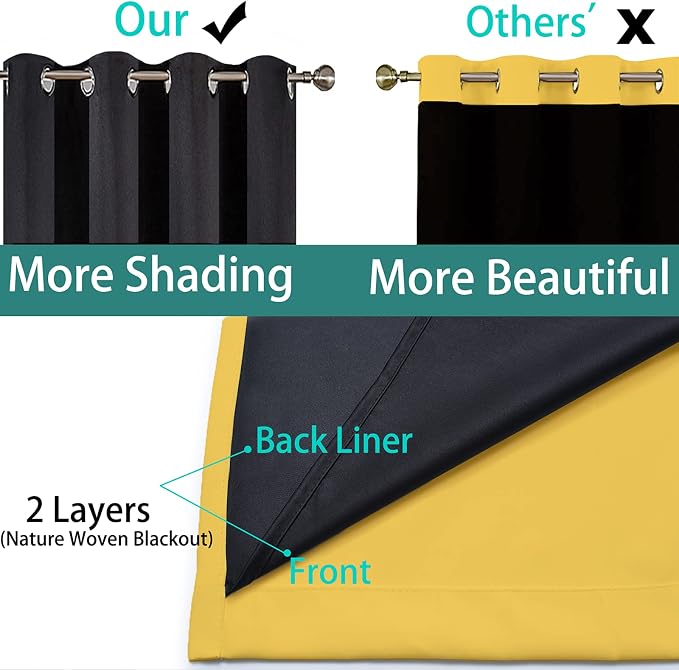 Yakamok Mustard Yellow Blackout Curtains 84 Inches Long 52" Wide 1 Panel | - Image 5