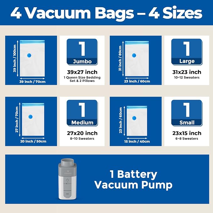 ETENWOLF 4 Combo Vacuum Storage Bags - Image 2