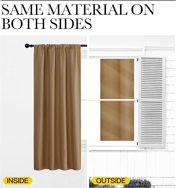 NICETOWN Blackout Curtains for Living Curtains, 2 Panels, 29 by 30, Room - Image 5
