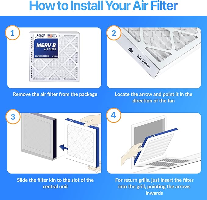 Filter King 39.5x50x1 Air Filter | 4-PACK | MERV 8 HVAC Pleated A/C Furnace Filters | MADE IN USA | Actual Size: 39.5 x 50 x .75"