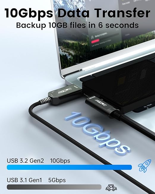 GeoHN.G USB A to USB C Fiber Optic Extension Cable 10M/33FT, Right Angle USB 3.2 10Gbps Long Distance Active Optical USB C Cable for VR/AR, Quest2, Webcam, Camera, Mini PC and More