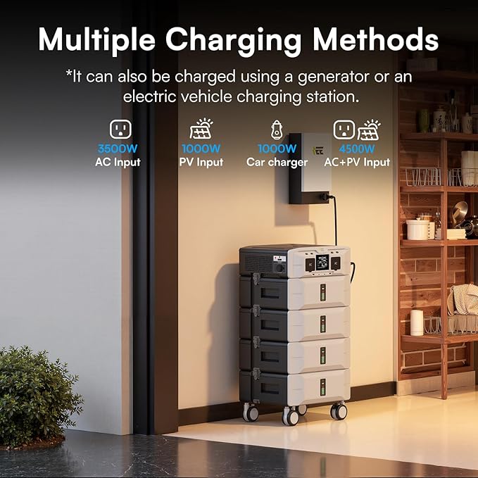 IEE SP5000 Portable Power Station & Solar Generator with 3×200W Panels Included,5000W (Peak 9000W) 5120Wh EV-Grade LFP Batteries,120/240V Dual Voltage,3500W 1.6H Fast Charge,APP&EPS for Home Backup.