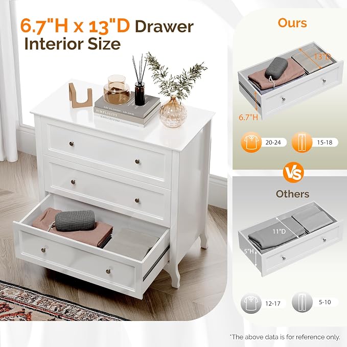 Bonnlo 31.5" W White Nightstand 3 Drawer Chest, Night Stand - Image 3