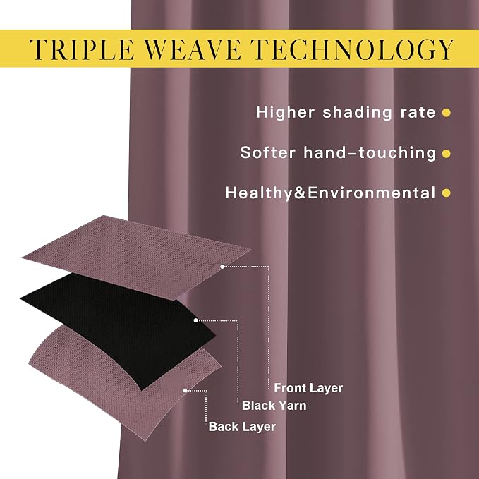 NICETOWN Blackout Small Window Curtains 54 inches Length - Image 3