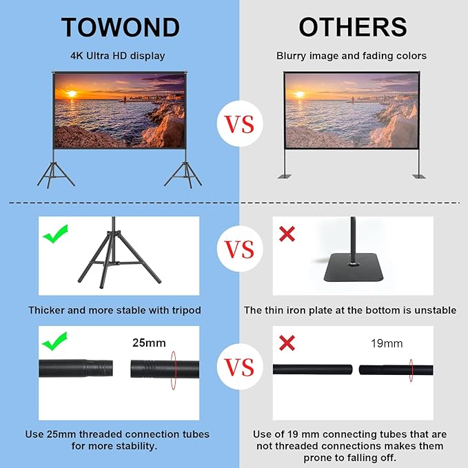 TOWOND Projector Screen with Stand,120 inches Indoor Projector Screen Outdoor Portable 16:9 4K HD Rear Front Projection Movie Screen with Carry Bag Wrinkle-Free Design for Backyard Theater