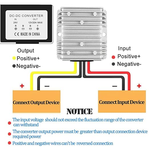 12V 240W DC-DC Converter Voltage Regulator, Step Down 24V to 12V 20A, Waterproof Module Power Supply for Golf Cart Accessories, Club Car Transformer