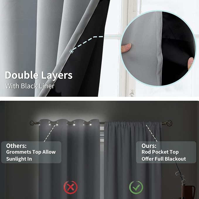 BGment Light Grey 100% Blackout Curtains - Image 7