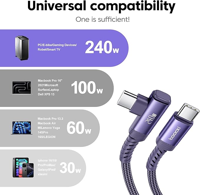 USB C Cable [2Pack, 3.3ft] 240W Fast Charging Type C Cord, Nylon Braided USB 2.0 Cable for iPhone 17 16 15 Pro Plus Pro Max Air, iPad Pro, Samsung Galaxy S24 S23, Switch, MacBook Pro, Pixel-Purple