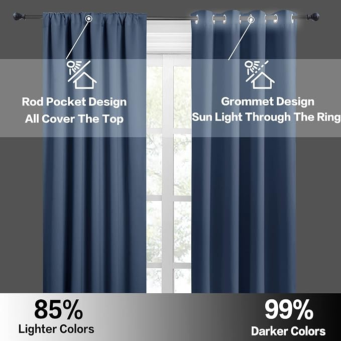RYB HOME Basement Bathroom Kitchen Cafe Blackout Privacy Curtains 30 inches | - Image 7