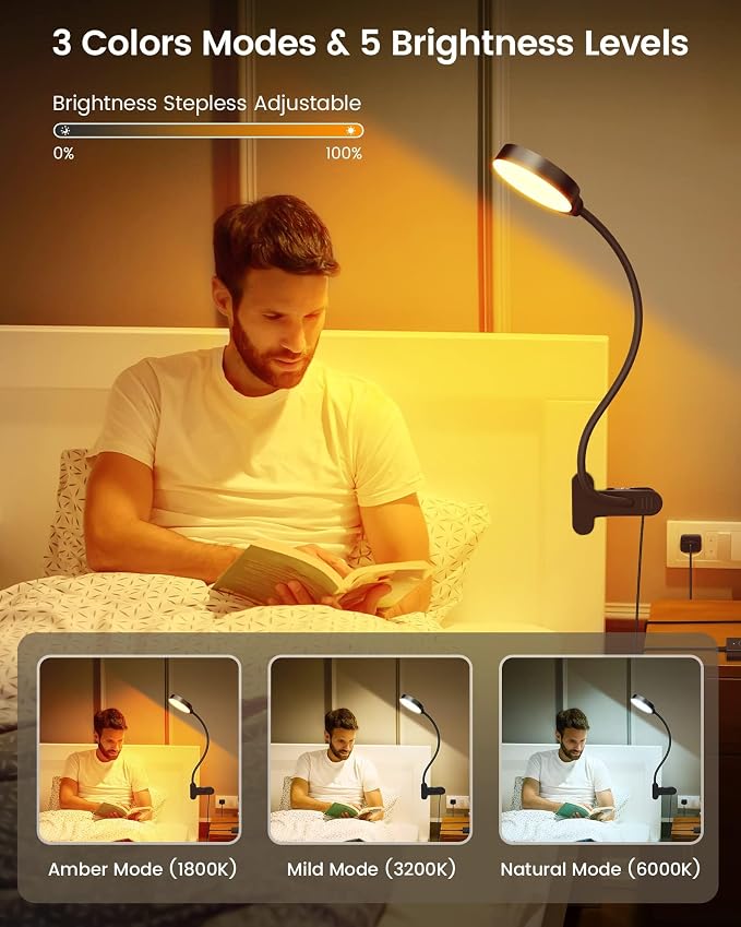 Glocusent 5W Desk Lamp with Remote, 3 Colors & 5 Brightness Reading Lights | - Image 4
