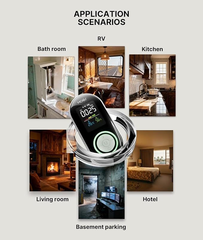 MOES Carbon Monoxide Detector Plug in, Backup Battery Digital CO Detector with Real-Time Display for CO Level, Temp & Humidity, Compact Plug-and-Play CO Alarm for Home, Apartment, RV & Travel