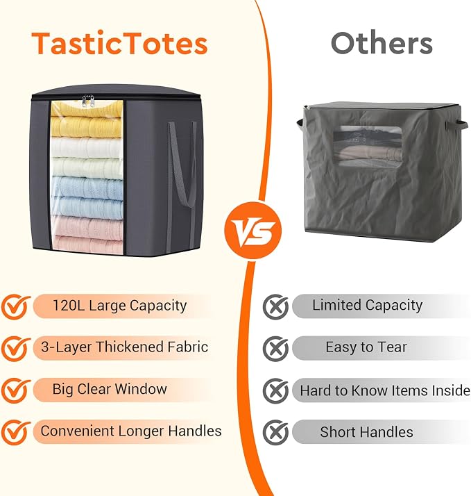 TasticTotes 120L Extra Large Blanket Clothes Storage Bags, 1 Pack | Foldable - Image 5