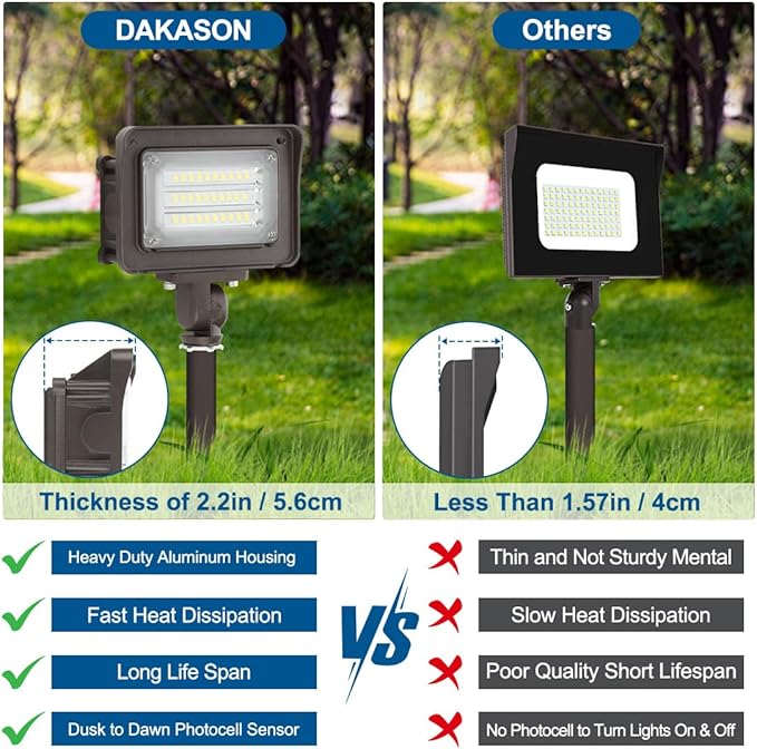 DAKASON 30W LED Flood Light Outdoor, Dusk-to-Dawn Photocell 180° Adjustable Knuckle, 3900LM 5000K Replaces 100W HPS/MH, IP65 Waterproof Outdoor Security Lighting Fixture, 100-277Vac, ETL Listed