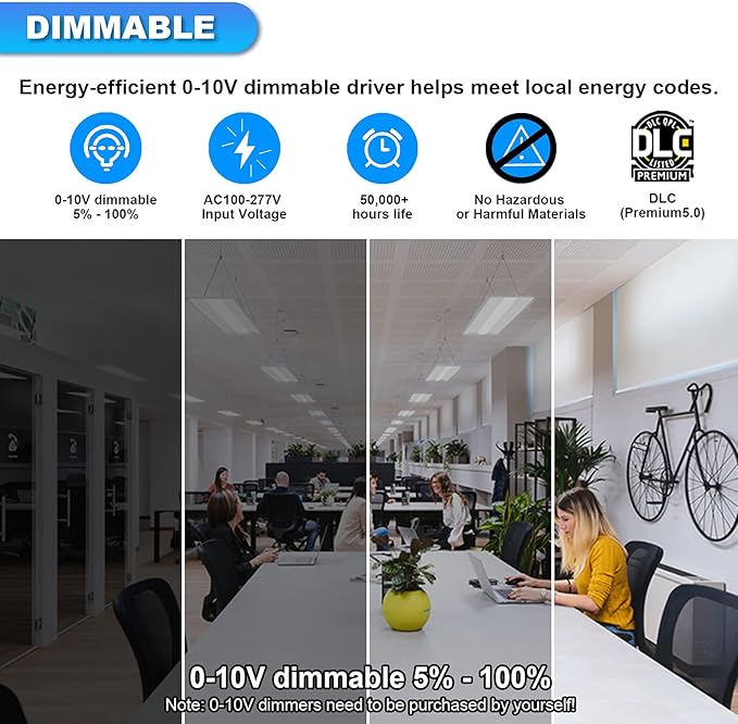 Cortelco 2x2 LED Troffer Light–20W/25W/30W/35W/40W,Up to 6000 Lumens,4 CCT Selectable 3000K/3500K/4000K/5000K,0-10V Dimmable Drop Ceiling Panel – 100-277V,ETL & DLC Listed,Commercial Grade,4-Pack