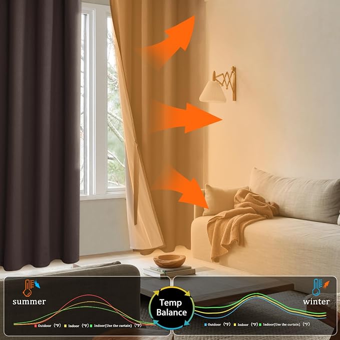 XWZO Complete Blackout Shades Window Curtain Panels - Image 7