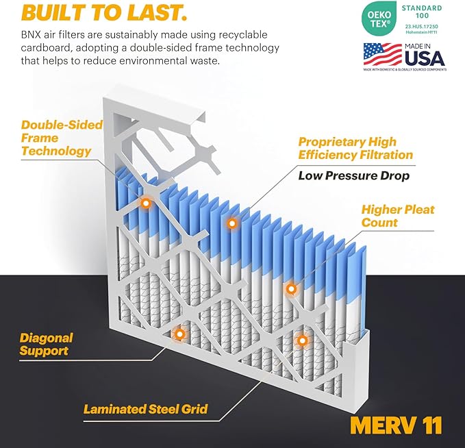 BNX TruFilter 16x25x5 (15.88’’ x 24.75’’ x 4.38‘’ Honeywell Compatible 4”) MERV 11 Air Filter (2-Pack) - MADE IN USA - AC Furnace Filters for Allergies, Dust, Pet, Smoke, Allergy MPR 1200 FPR 7
