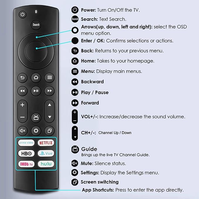 Replacement for Insignia/Toshiba/Pioneer Fire TV Remote, Universal Compatible for AMZ Fire Smart TV Remote (Not for Stick and Cube) with 6 Hot Keys