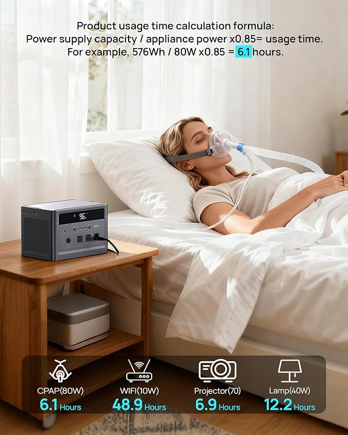 Portable Power Station 600W (1200W Surge), 576Wh LiFePO4 Battery, 100W USB-C PD Fast Charg, Solar Generator for Home Emergency, Camping, RV