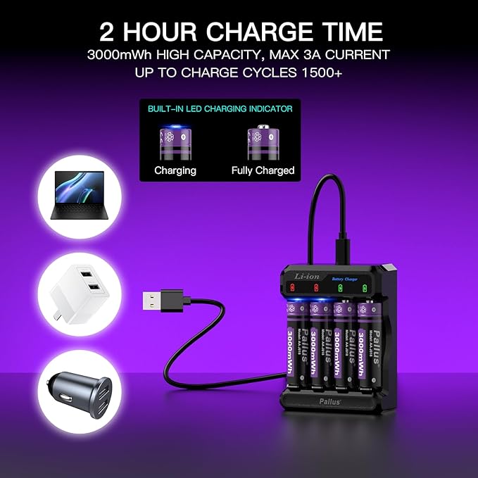 Pallus 1.5v Rechargeable Lithium AA Batteries with Charger - 4 Pack Long Lasting Double A Battery, High Capacity AA Rechargeable Batteries for Blink Cameras, Cycles 1600, Ideal for High-Drain Devices