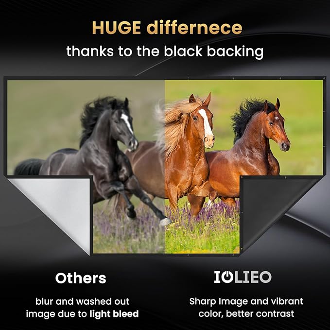 120 inch Projector Screen 2025 Upgraded- Black Backing, Straight Edges, Foldable, Washable and Wrinkle-Free - for Indoor Home Theater and Outdoor Cinema -White 16:9 by IOLIEO