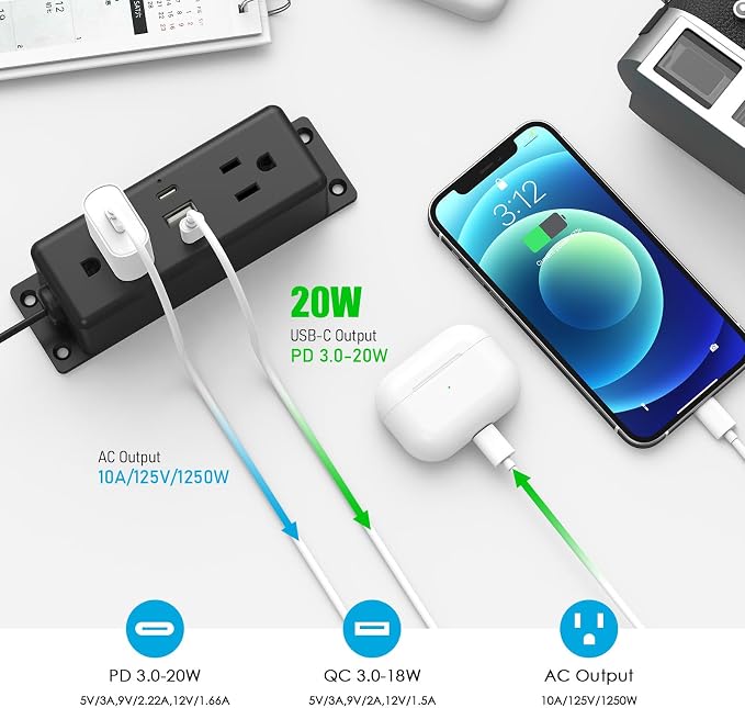 CCCEI Wall Mount Power Strip - Image 4