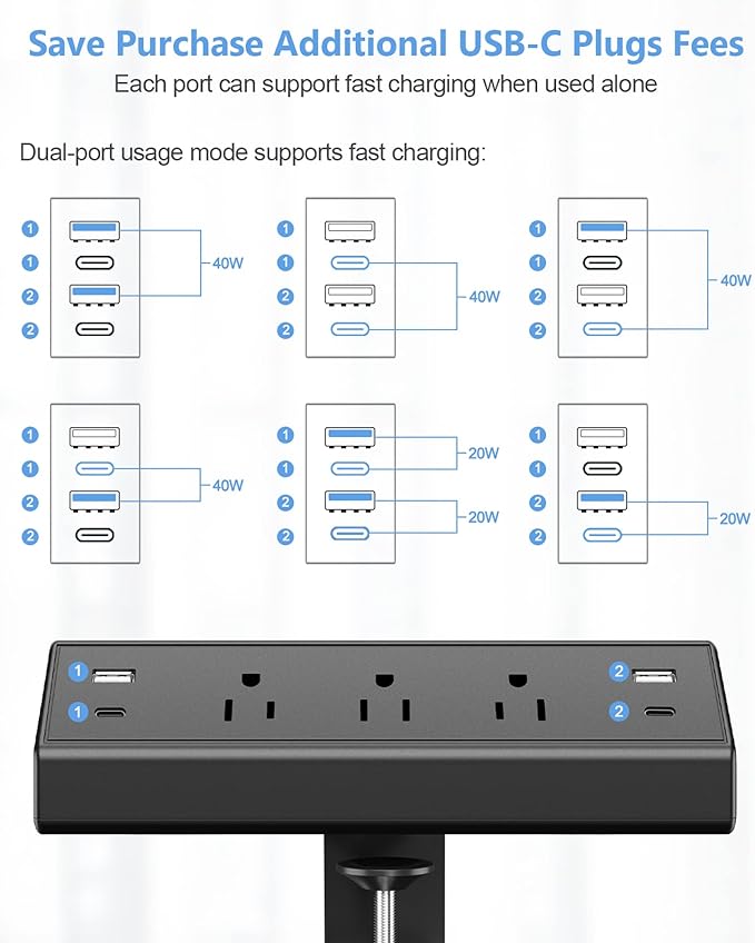 Desk Clamp Power Strip,40W Fast Charging Station,Desktop Mount Surge Protector,2 PD 20W USB C Ports,3 Outlets for Home,Office,Fit 1.9" Tabletop Edge (Black, 3 Outlets & 4 USB Ports & 20 FT Cable)