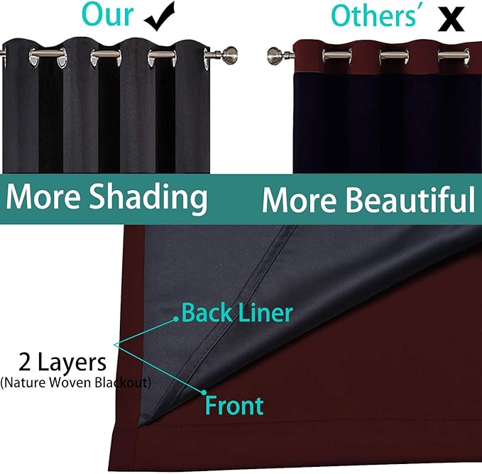 Yakamok Burgundy Red Blackout Curtains 84 Inches Long - Image 5