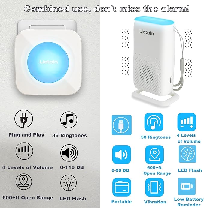 LIOTOIN Caregiver Pager Wireless Alert System - Portable Bell for Home/Elderly/Patients/Seniors - 4 Waterproof Buttons, 1 Portable Receiver, 1 Plugin Receiver