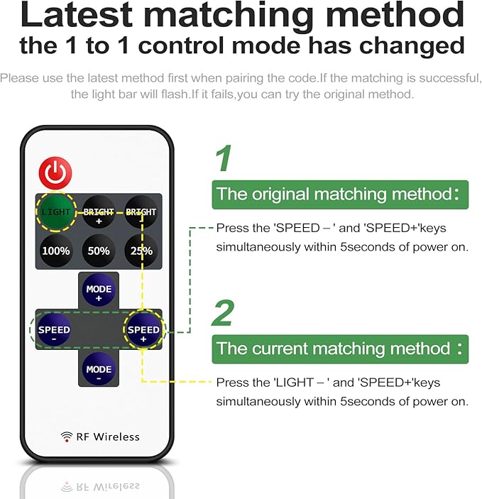 RGBZONE 2 Pack RF Wireless Remote Controller, DC5V-DC24V Single Color 5050 3528 5630 LED Strip Lights, Dimmer Controller Brightness & Effect Mode, RF Wireless Remote Control