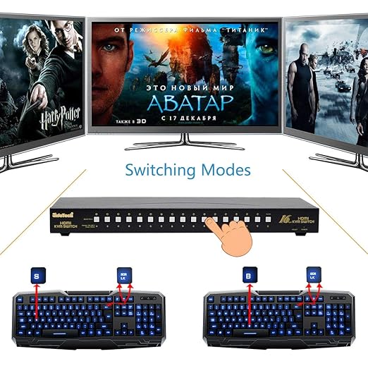 JideTech HDMI USB KVM Switch 16 Port Up to 4K@30Hz Resolution with USB 2.0 Hub Support Hotkey Mouse Switching for Linux, Windows, Mac, Unix