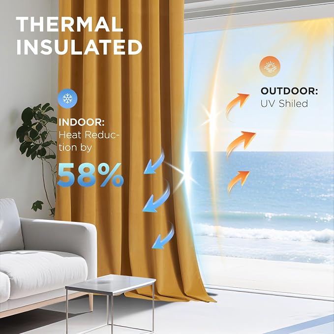Joydeco 100% Blackout Curtains Velvet Black Out Curtain 96 Inch Drapes | - Image 5