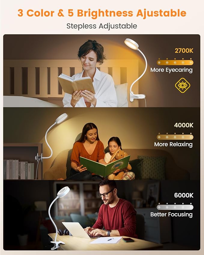 Glocusent 72 LED Clip on Reading Light - Image 4